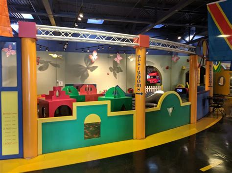 Greensboro Children's Museum | Kid Friendly Triad