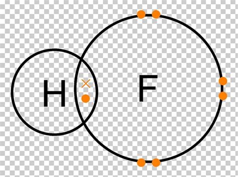 Hydrogen Fluoride Lewis Structure Covalent Bond Chemical Bond PNG, Clipart, Angle, Area, Atom ...