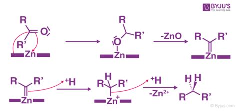 Clemmensen Reduction Reaction, Carbanionic and Carbenoid Mechanism