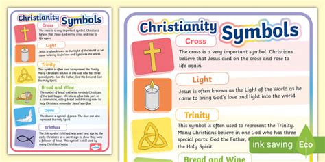 KS1 Christianity Symbols Display Poster (Teacher-Made)