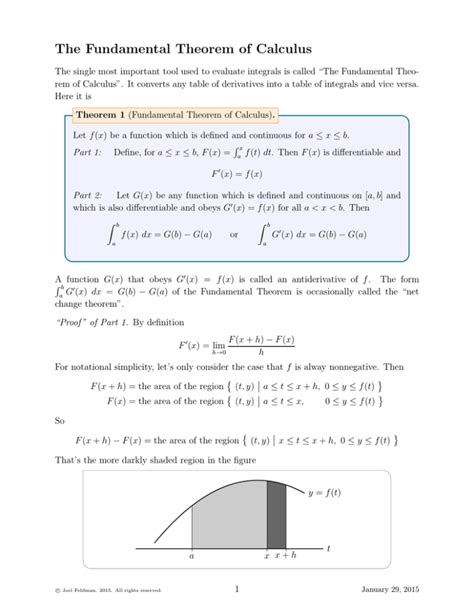 The Fundamental Theorem of Calculus