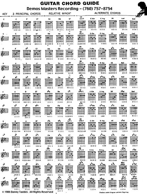 Free Printable Guitar Chord Sheet