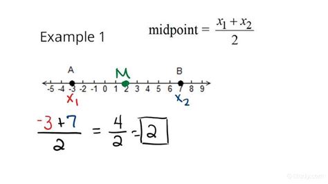 Midpoint Formula Example