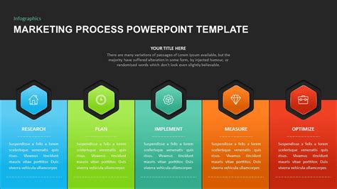 20 Best Process PowerPoint Templates - SlideBazaar