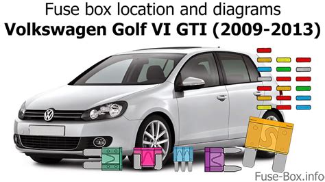 Golf 5 Gti Fuse Box Diagram