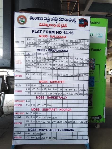 TSRTC BUSES - Bus Timings Display Boards at MGBS of...