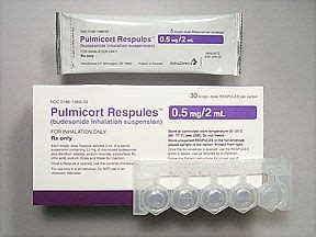 Pulmicort Dosage: Forms, Strengths, How to Use, and More