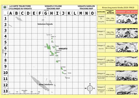 Vanuatu Cyclone Tracking Map