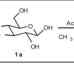 The process of acetylation of glucose by acetic anhydride in the... | Download Scientific Diagram