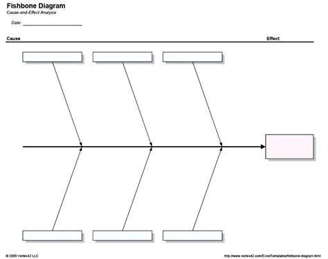 018 Cause And Effect Sample Blank Diagram Template Word Inside Ishikawa Diagram Template Word ...