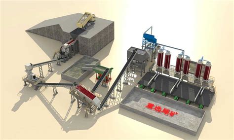 Gold Ore Processing Plant-ZOOMJO