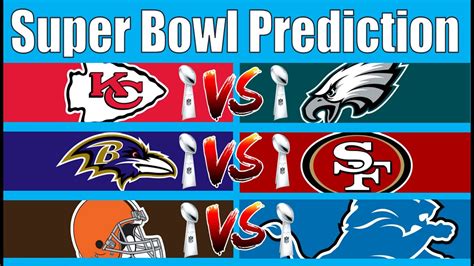 Early Super Bowl Predictions 2023-2024 NFL Season! - YouTube