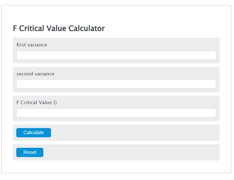 F Critical Value Calculator - Calculator Academy