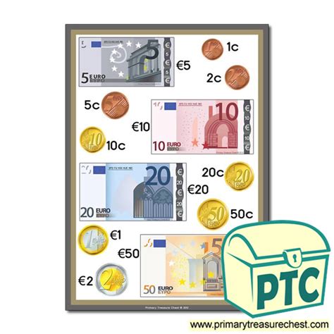 Money Poster - Euro Coins and Notes - Primary Treasure Chest