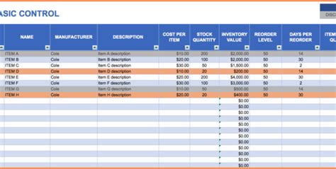 Bakery Inventory Spreadsheet Spreadsheet Softwar bakery inventory ...