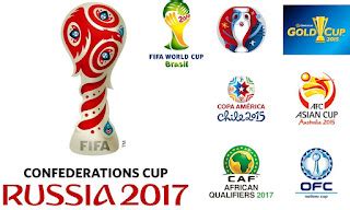 FIFA CONFEDERATIONS CUP CONFIRMED ~ KOKSNATION