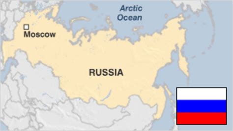 Russia country profile - BBC News