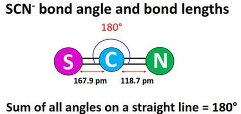 SCN- lewis structure, molecular geometry, bond angle, hybridization