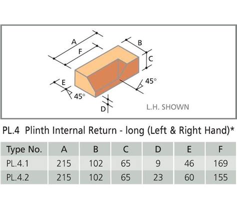 PL4.2 Plinth Internal Return Blue Smooth Special Shape Brick - Brick ...