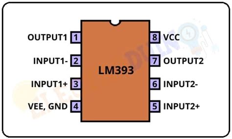 LM393 Comparator IC – Pinout, Specifications & Working Principle » ElectroDuino