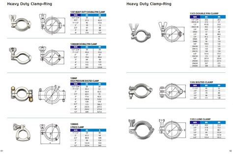 Sanitary Tri Clamp Dimensions Guide - NEW TEK