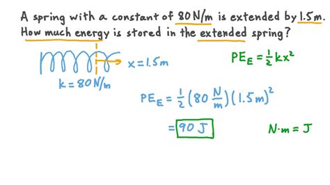 Question Video: Calculating the Energy Stored in a Spring from the Spring's Constant and ...