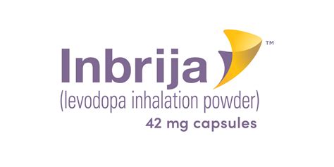 INBRIJA® – Brandsymbol