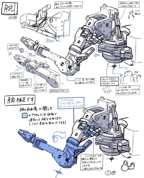 Robot design sketch, Robot concept art, Robot mechanics