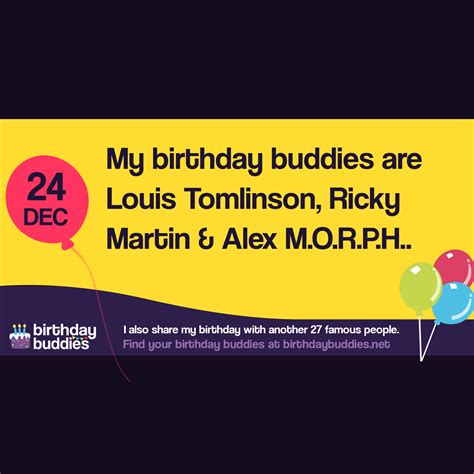 Famous Birthdays On 24th December | Celebrities Born On 24th December