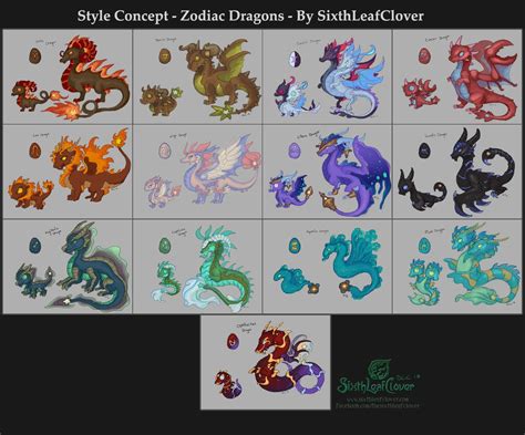 Stylized Zodiac Dragons by The-SixthLeafClover on deviantART | Dragon artwork, Zodiac art ...