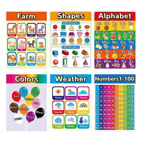 60% off Educational Posters for Kids - Deal Hunting Babe