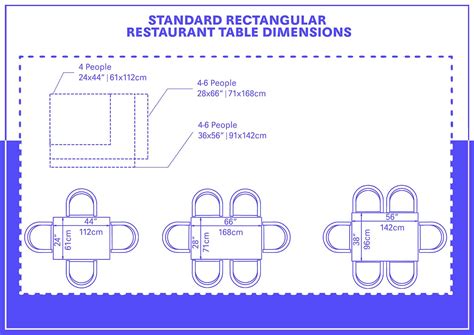 Guides to Standard Restaurant Table Dimensions (with 3 Drawings) - Homenish