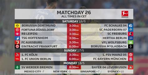 Bundesliga Is Back: Borussia Dortmund Vs Schalke, All Matches Today ...