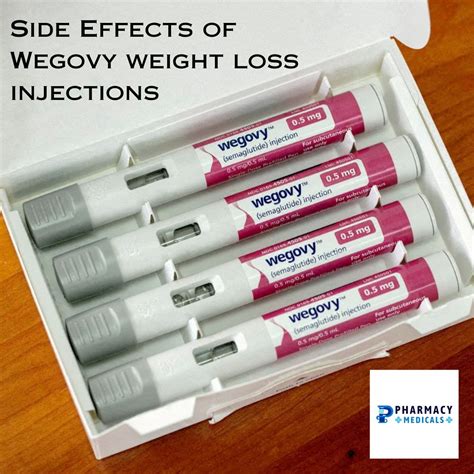 Side Effects of Wegovy weight loss injections: What You Need to Know ...