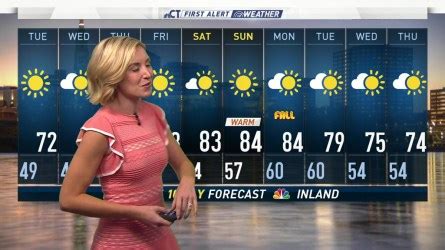 Connecticut Weather, Forecast, Maps and Doppler Radar | NBC Connecticut