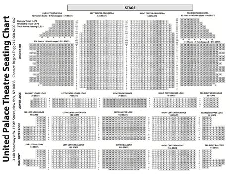 United Palace Theatre Seating Chart- Theatre In New York