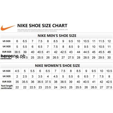 θυμώνω Αποπνικτικός χάρη nike us eu Καταναγκασμός ντροπή Στενό