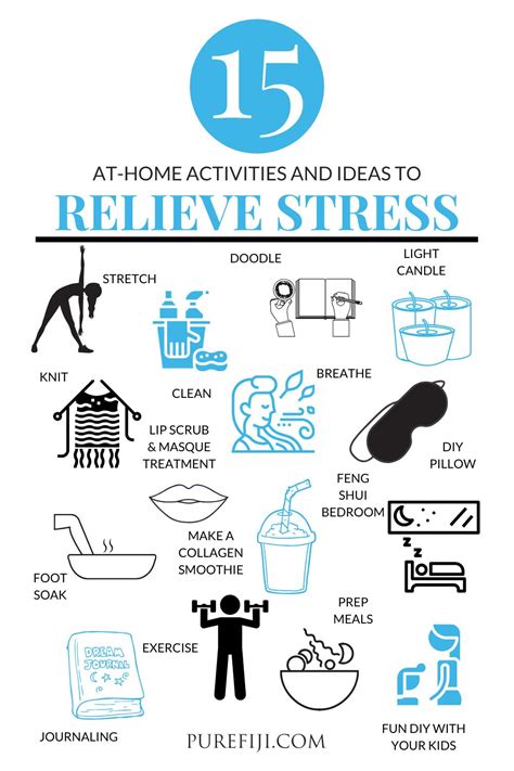 15 At-Home Activities and Ideas to Relieve Stress – Pure Fiji US Store