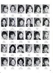 Lynnwood High School - Laureate Yearbook (Lynnwood, WA), Class of 1977 ...