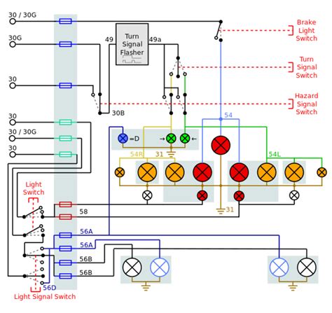 Nissan Stop Lamp Switch Wiring Pics - Faceitsalon.com