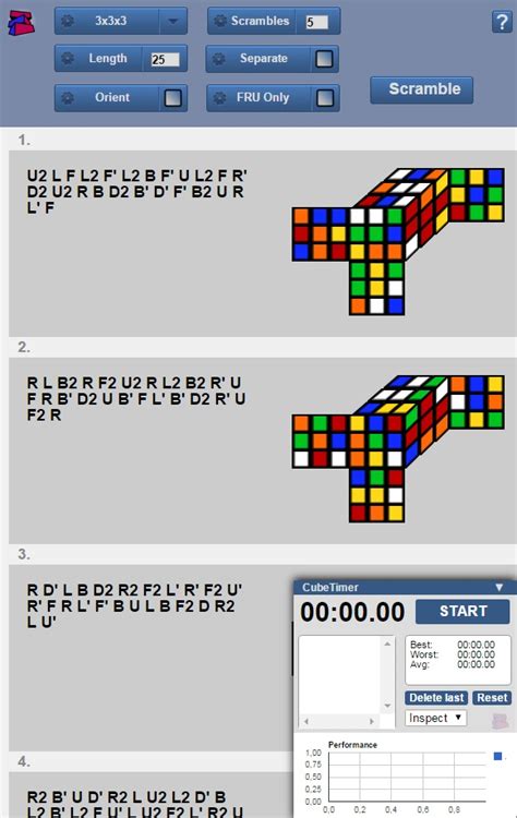 twisty puzzles - What is the best method of scrambling a rubik's cube? - Puzzling Stack Exchange