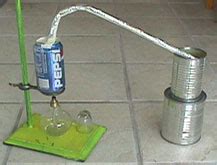 Distillation of Water – Science Projects