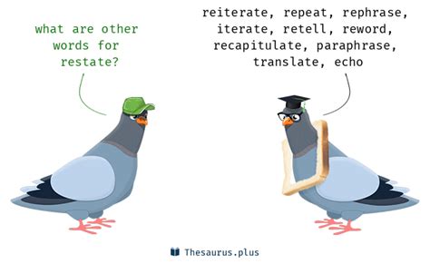 Restate Synonyms and Restate Antonyms. Similar and opposite words for Restate in Thesaurus.plus ...