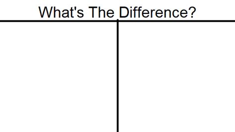 What's The Difference Blank Template - Imgflip