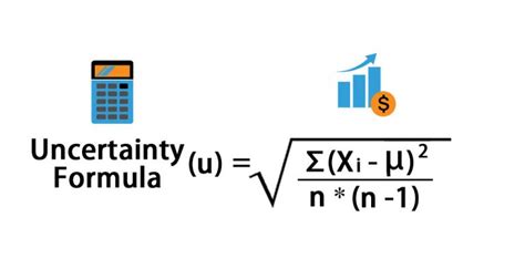 Uncertainty Formula | Calculation (Examples with Excel Template)