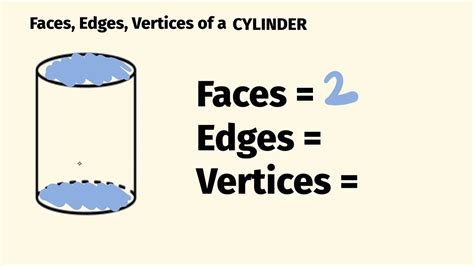 How Many Faces Edges Vertices Does A Cylinder Have