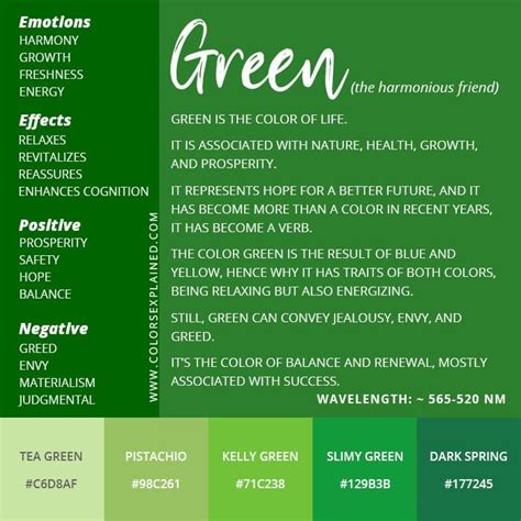 What Is The Color Green Associated With - Qolaka