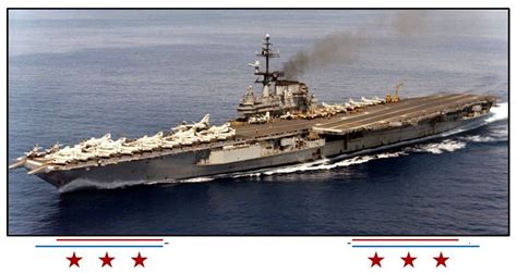 USS Franklin D Roosevelt CV-42 Art Print | Aircraft carrier, Navy ...