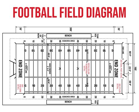 Football Field Layout Printable
