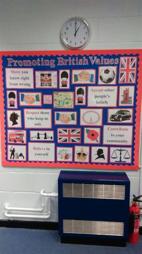 British values display, British values display eyfs, British values